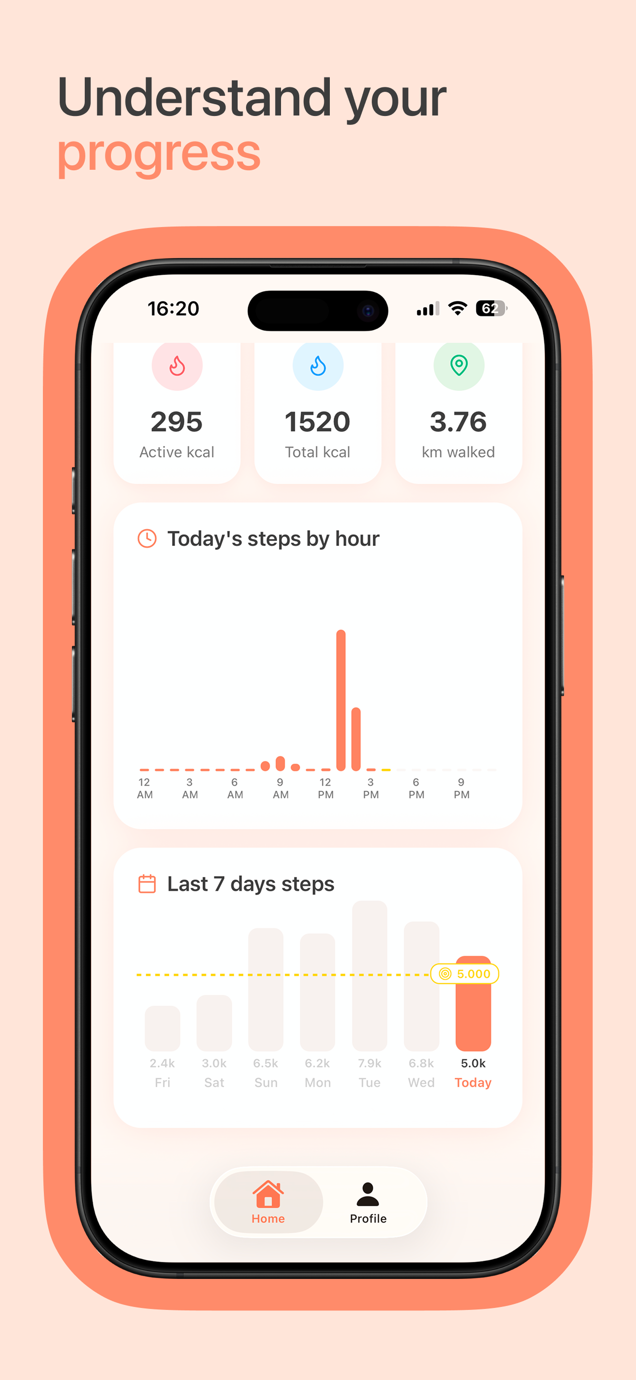 MochiStep – Works with Apple Health